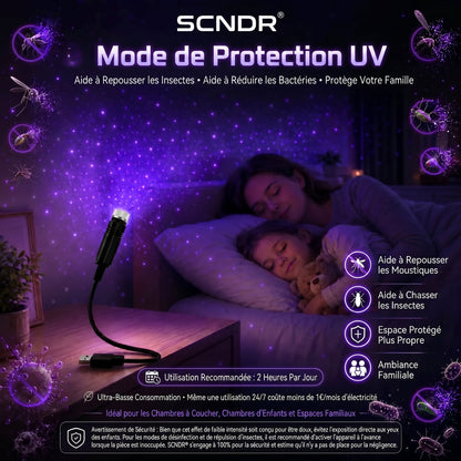 SCNDR®🍁💖𝐏𝐫𝐨𝐣𝐞𝐜𝐭𝐢𝐨𝐧 𝐈𝐦𝐦𝐞𝐫𝐬𝐢𝐯𝐞 𝟐-𝐄𝐧-𝟏 𝐄𝐭 𝐌𝐨𝐝𝐞 𝐃𝐞 𝐏𝐫𝐨𝐭𝐞𝐜𝐭𝐢𝐨𝐧 𝐀𝐦𝐛𝐢𝐚𝐧𝐭𝐞 𝐏𝐮𝐫𝐩𝐥𝐞