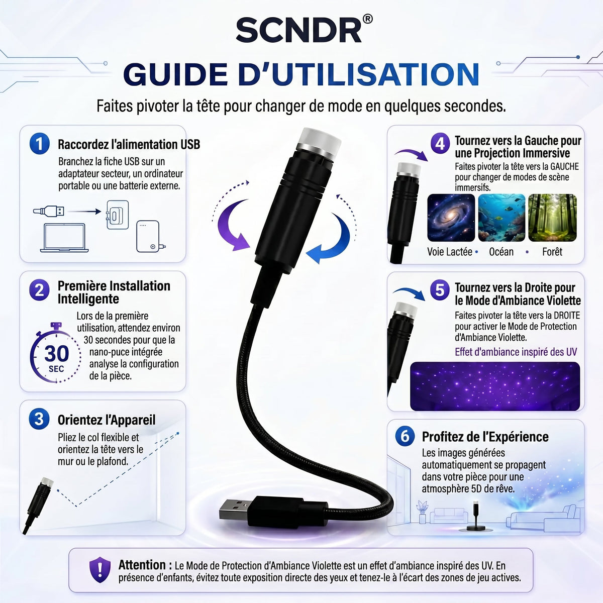 SCNDR®🍁💖𝐏𝐫𝐨𝐣𝐞𝐜𝐭𝐢𝐨𝐧 𝐈𝐦𝐦𝐞𝐫𝐬𝐢𝐯𝐞 𝟐-𝐄𝐧-𝟏 𝐄𝐭 𝐌𝐨𝐝𝐞 𝐃𝐞 𝐏𝐫𝐨𝐭𝐞𝐜𝐭𝐢𝐨𝐧 𝐀𝐦𝐛𝐢𝐚𝐧𝐭𝐞 𝐏𝐮𝐫𝐩𝐥𝐞