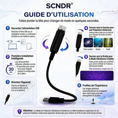 SCNDR®🍁💖𝐏𝐫𝐨𝐣𝐞𝐜𝐭𝐢𝐨𝐧 𝐈𝐦𝐦𝐞𝐫𝐬𝐢𝐯𝐞 𝟐-𝐄𝐧-𝟏 𝐄𝐭 𝐌𝐨𝐝𝐞 𝐃𝐞 𝐏𝐫𝐨𝐭𝐞𝐜𝐭𝐢𝐨𝐧 𝐀𝐦𝐛𝐢𝐚𝐧𝐭𝐞 𝐏𝐮𝐫𝐩𝐥𝐞