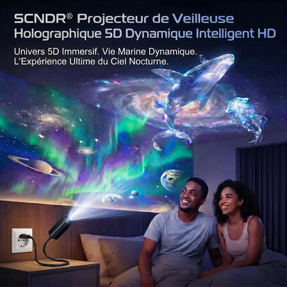 SCNDR®🍁💖𝐏𝐫𝐨𝐣𝐞𝐜𝐭𝐢𝐨𝐧 𝐈𝐦𝐦𝐞𝐫𝐬𝐢𝐯𝐞 𝟐-𝐄𝐧-𝟏 𝐄𝐭 𝐌𝐨𝐝𝐞 𝐃𝐞 𝐏𝐫𝐨𝐭𝐞𝐜𝐭𝐢𝐨𝐧 𝐀𝐦𝐛𝐢𝐚𝐧𝐭𝐞 𝐏𝐮𝐫𝐩𝐥𝐞