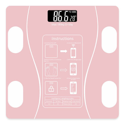 Intelligent Body Fat Scale